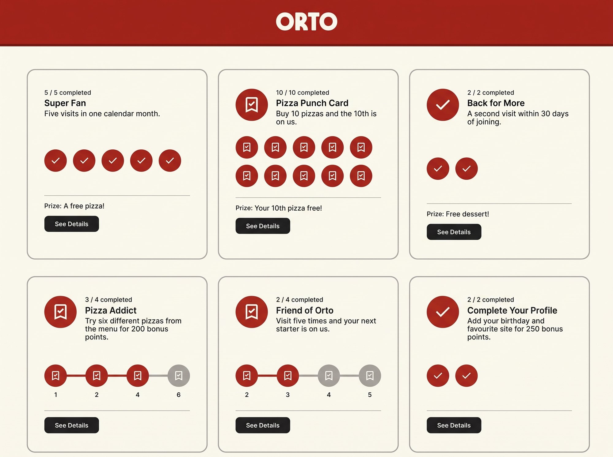 Orto Club challenges in the Member Portal, with progress circles for Super Fan, Pizza Punch Card and others